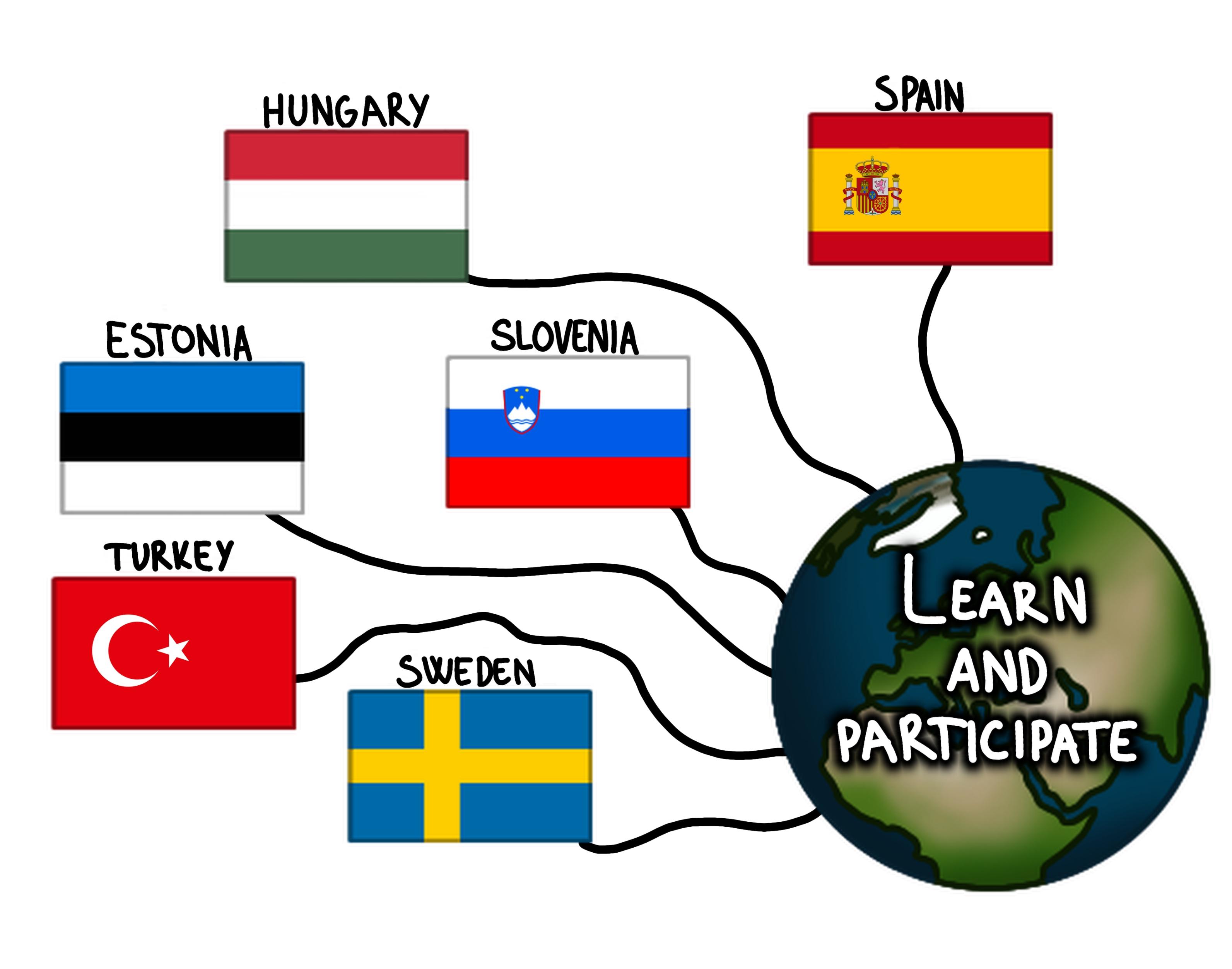 Learn and participate logo